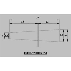 Tudel para Tarota del Nº:  11