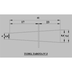 Tudel para Tarota del Nº:  12